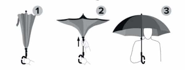 מטרייה הפוכה עם לוגו